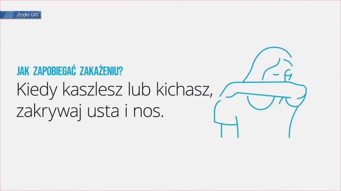Jak zapobiegać