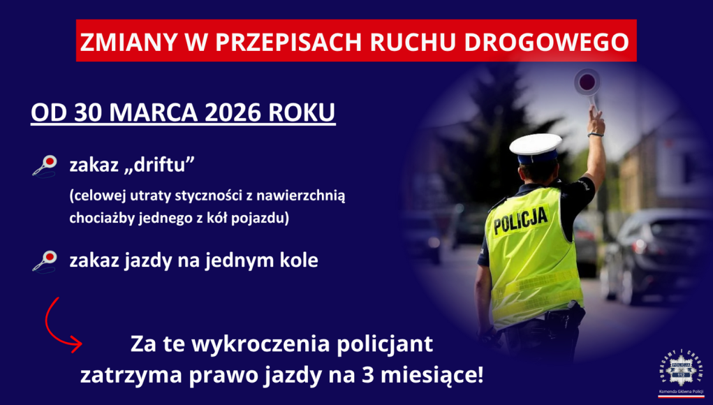 Kolejne zmiany w przepisach