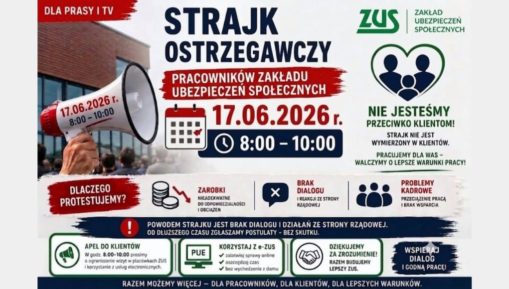 Pracownicy ZUS zapowiadają 2-godzinny strajk ostrzegawczy