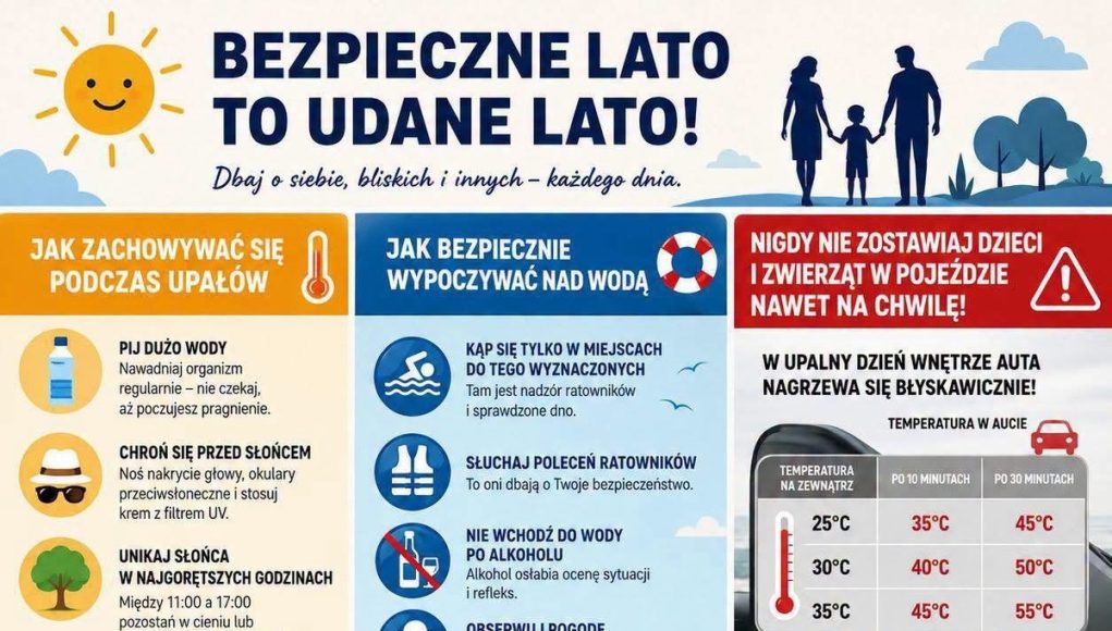 „Bezpieczne lato to udane lato!”