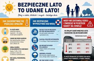 „Bezpieczne lato to udane lato!”