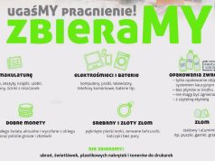 Ugaśmy pragnienie – ZbieraMY